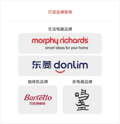 威廉希尔·williamhill(中国)中文官方网站